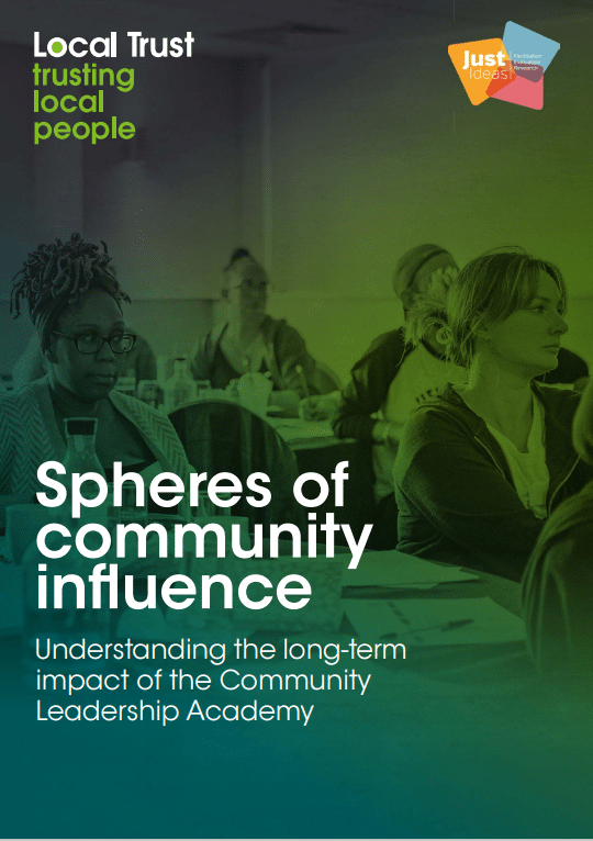 Sphere of influence cover